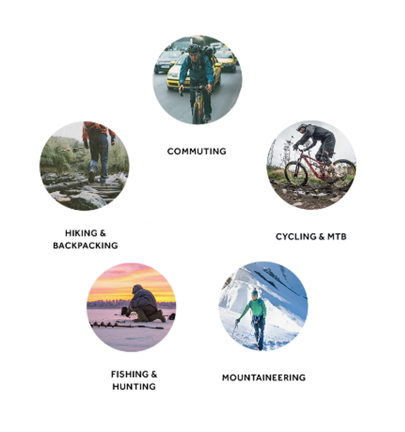 Sealskinz Beetley Waterproof All Weather Head Gaitor Black-4